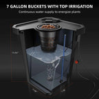 Spider Farmer DWC System mit Top-Drip | 2 Eimer