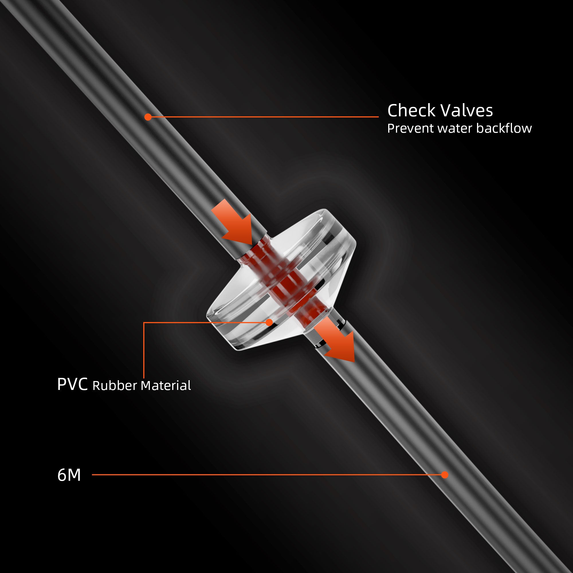 Anzuchtzubehör für DWC-Systeme: Trockene Tonkiesel und 6m schwarzer Schlauch – Alles für eine saubere und professionelle Installation der Hydroponik-Einheit.