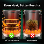 Mars Hydro Decarboxylator & Infuser showcasing 360° full-wall heating for even heat distribution — ideal for consistent results.