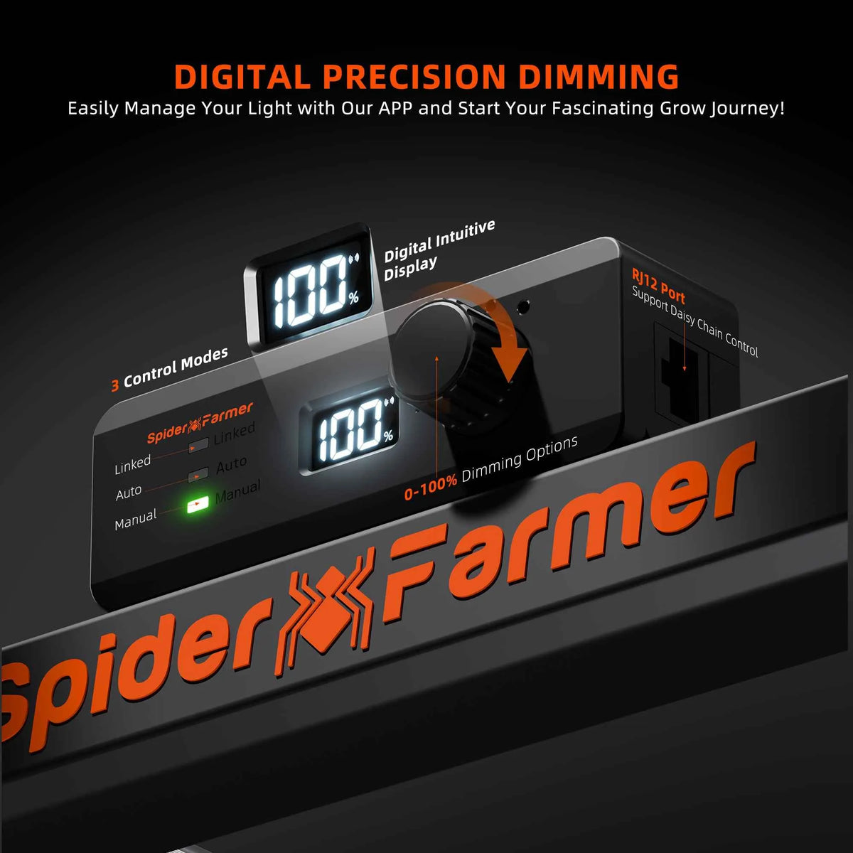 Spider Farmer SE5000 Smart LED | 480W
