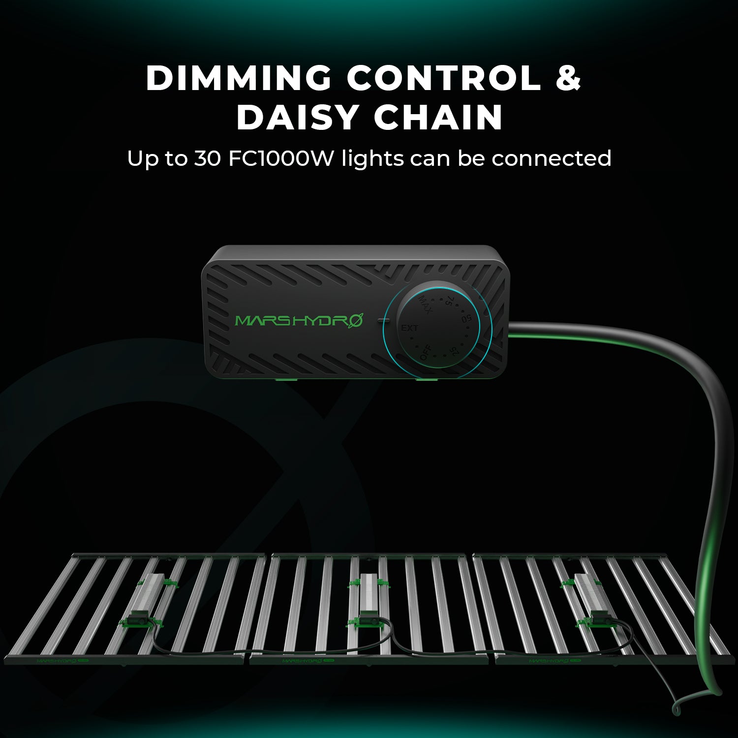 Externer LED-Treiber und Dimm-Einheit der FC1000W-EVO Serie