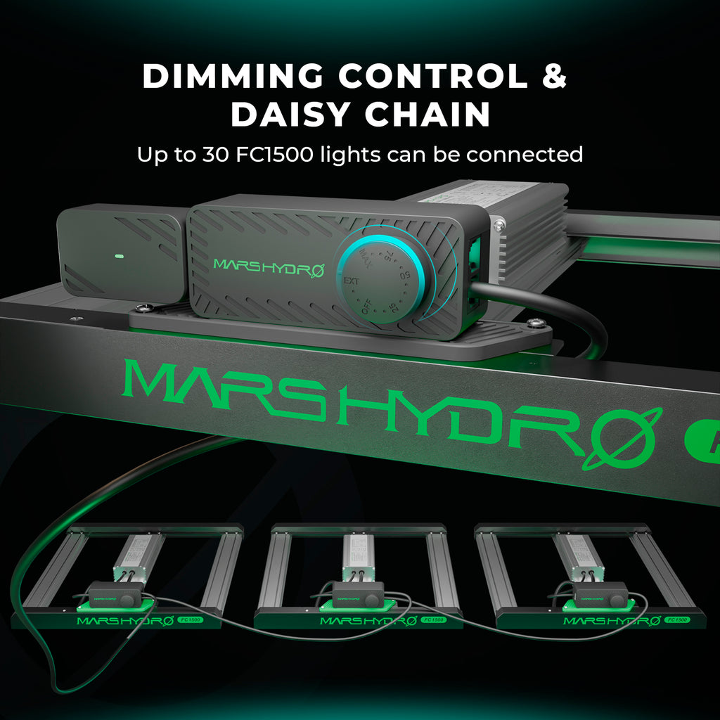 Nahaufnahme der Dimm-Steuerung an der Mars Hydro FC 1500-EVO LED