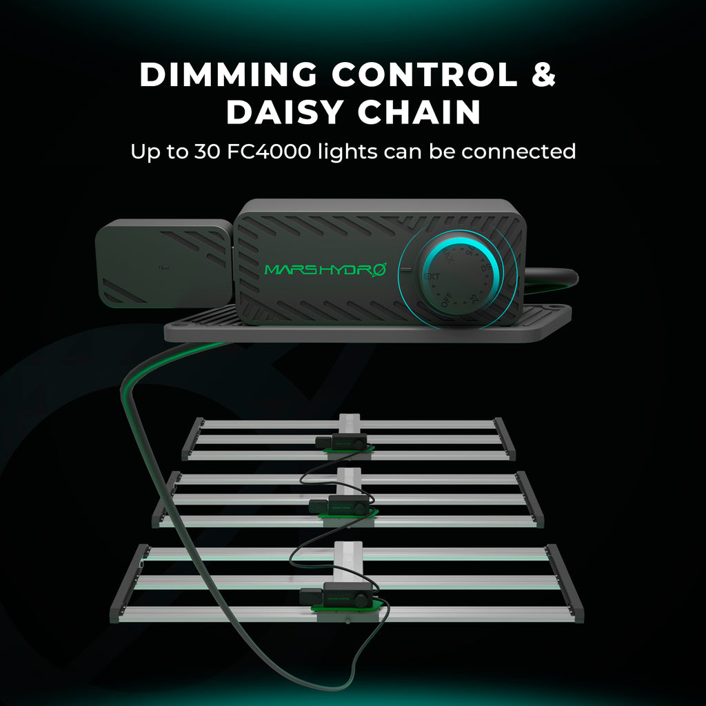 Mars Hydro FC-4000 LED grow light system with a sleek design and adjustable dimming control for optimal plant growth