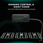 Daisy-Chain Anschluss zur Verbindung mehrerer Mars Hydro FC4800 Einheiten