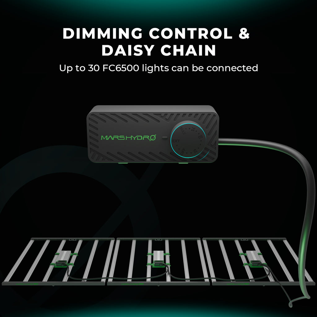 Daisy-Chain Anschluss der Mars Hydro FC 6500-EVO für mehrere Lampen