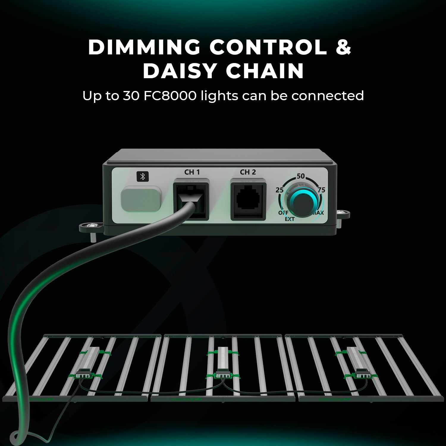 Mars Hydro FC8000-EVO LED Board für professionelle Indoor-Pflanzenzucht