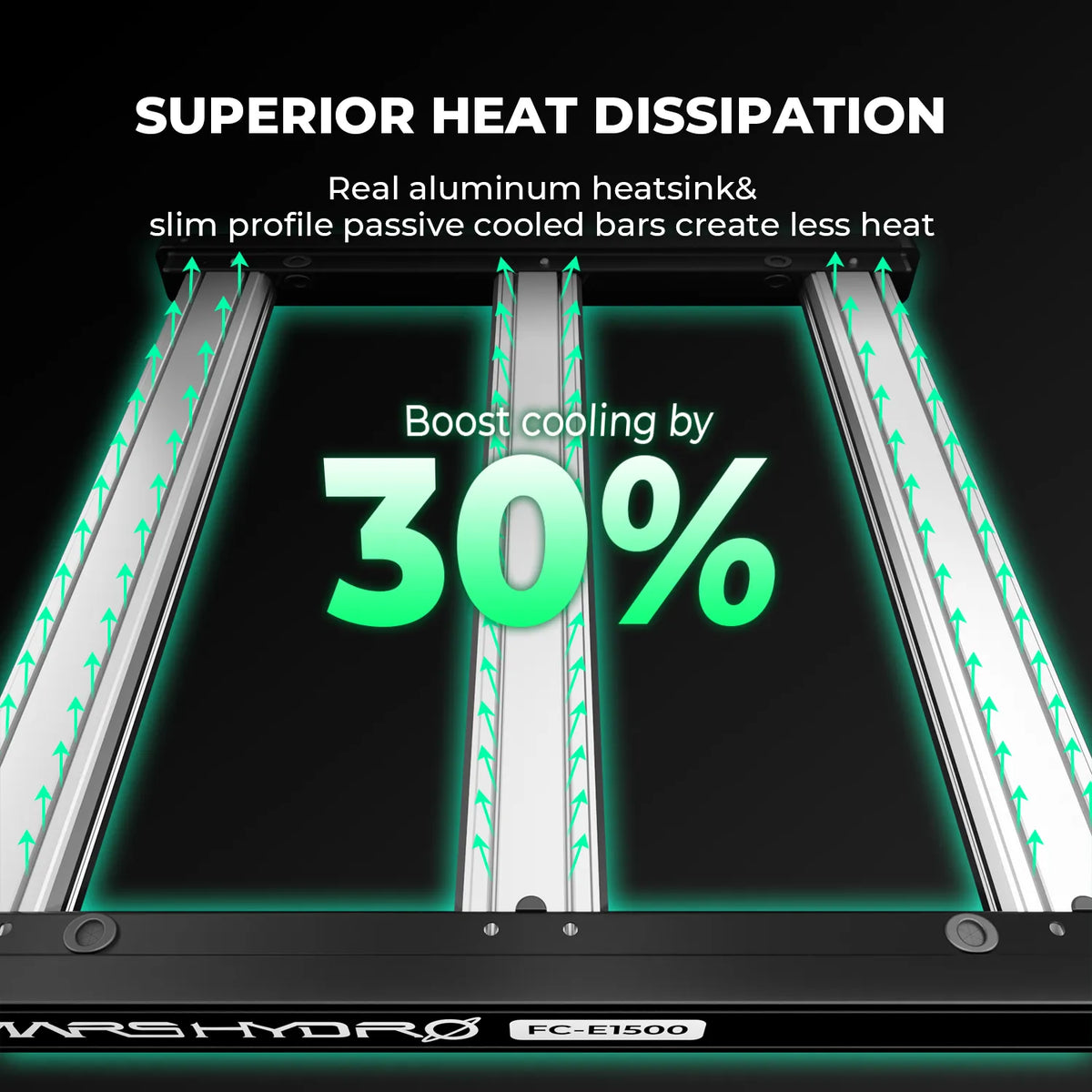 Black aluminum heatsink with slim passive cooling bars, green airflow arrows, and 30% cooling text