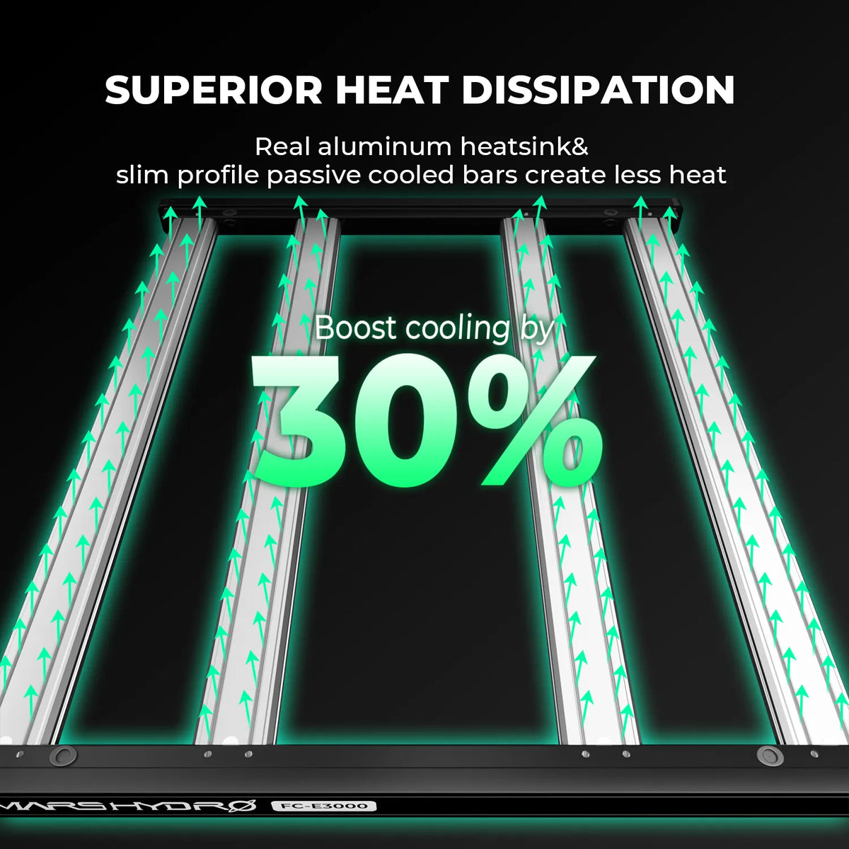 Mars Hydro FC-E3000 LED | 300W