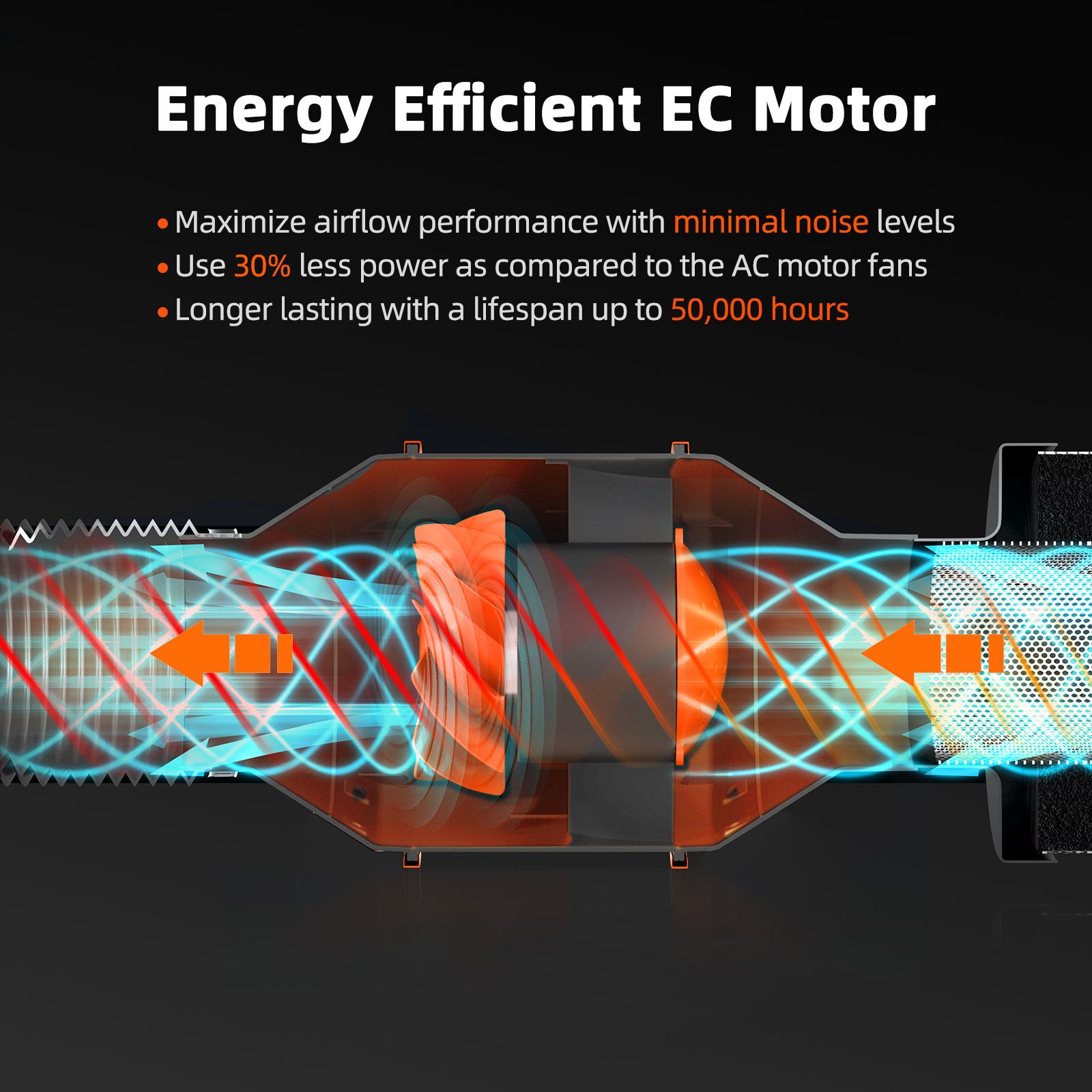 Spider Farmer 100mm exhaust fan with an energy-efficient EC motor — designed for optimal airflow and minimal noise levels.