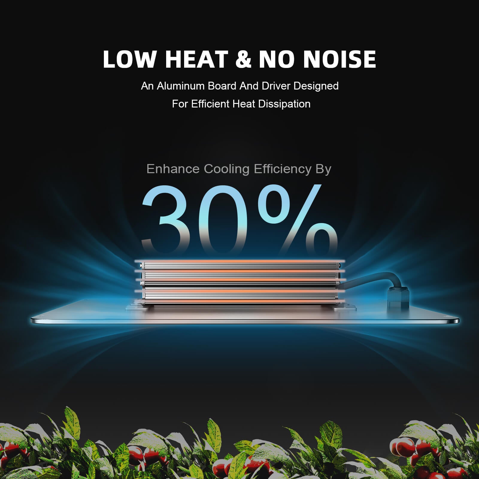 Spider Farmer SF2000Pro LED 200W - Bridgelux