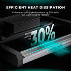 Mars Hydro FC-3000 LED | 320W