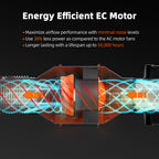 Spider Farmer 150mm ventilation system with an energy-efficient EC motor — designed for optimal airflow and minimal noise.