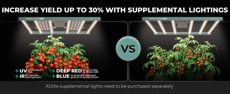 Mars Hydro FC-4800 LED | 480W