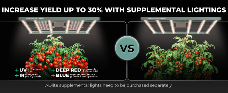 Mars Hydro FC-3000 LED | 320W