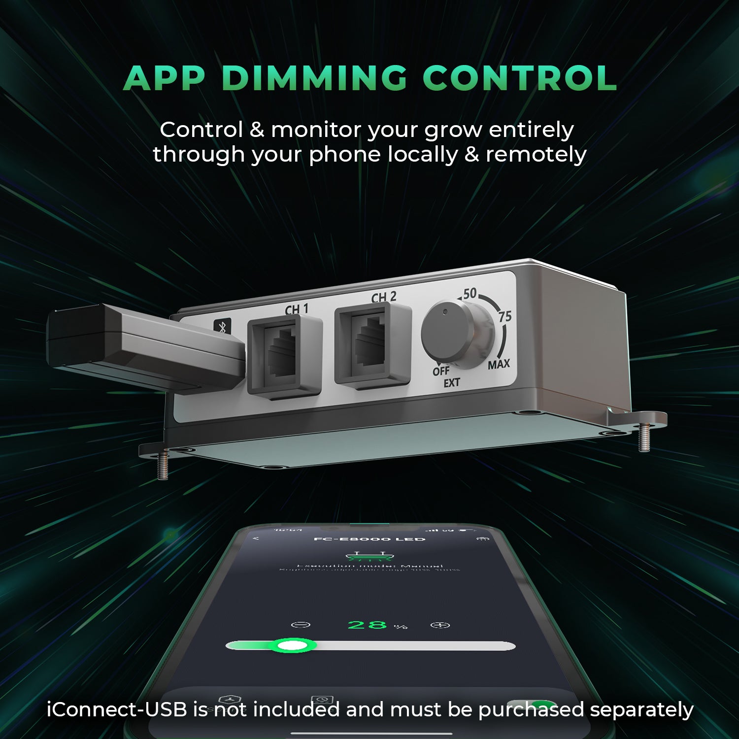 Nahaufnahme der Dimm-Einheit an der Mars Hydro FC-E8000 800W LED