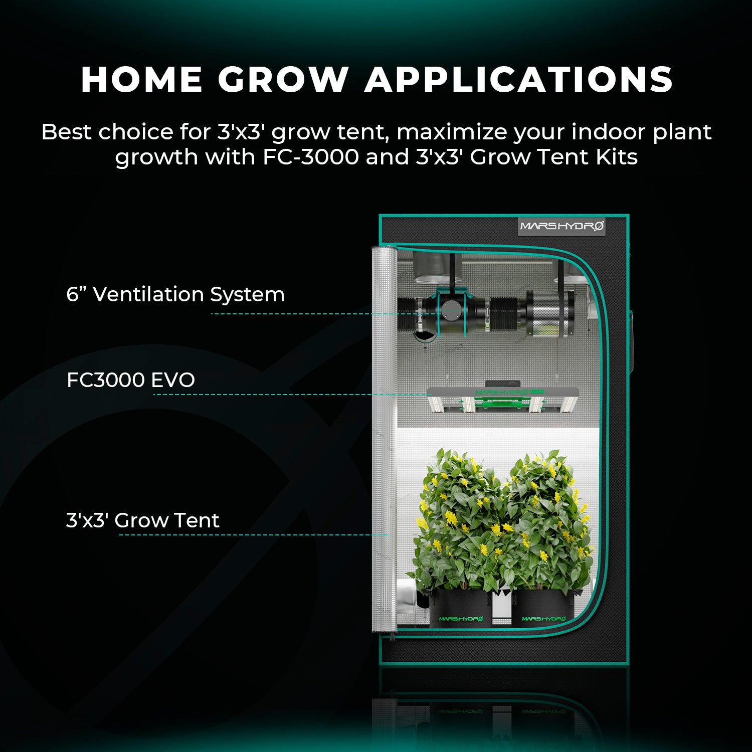 Installation der Mars Hydro FC 3000-EVO im 100x100 cm Growzelt