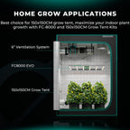 Mars Hydro FC8000-EVO hängend im 1,5 x 1,5 m Growzelt installiert