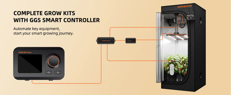 Spider Farmer G1500 Smart Komplettset | 70x70x160cm Growbox