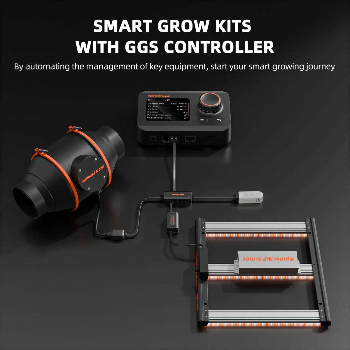 Smart grow kit with black controller, cylindrical ventilation fan, cables, and rectangular LED grow light panel