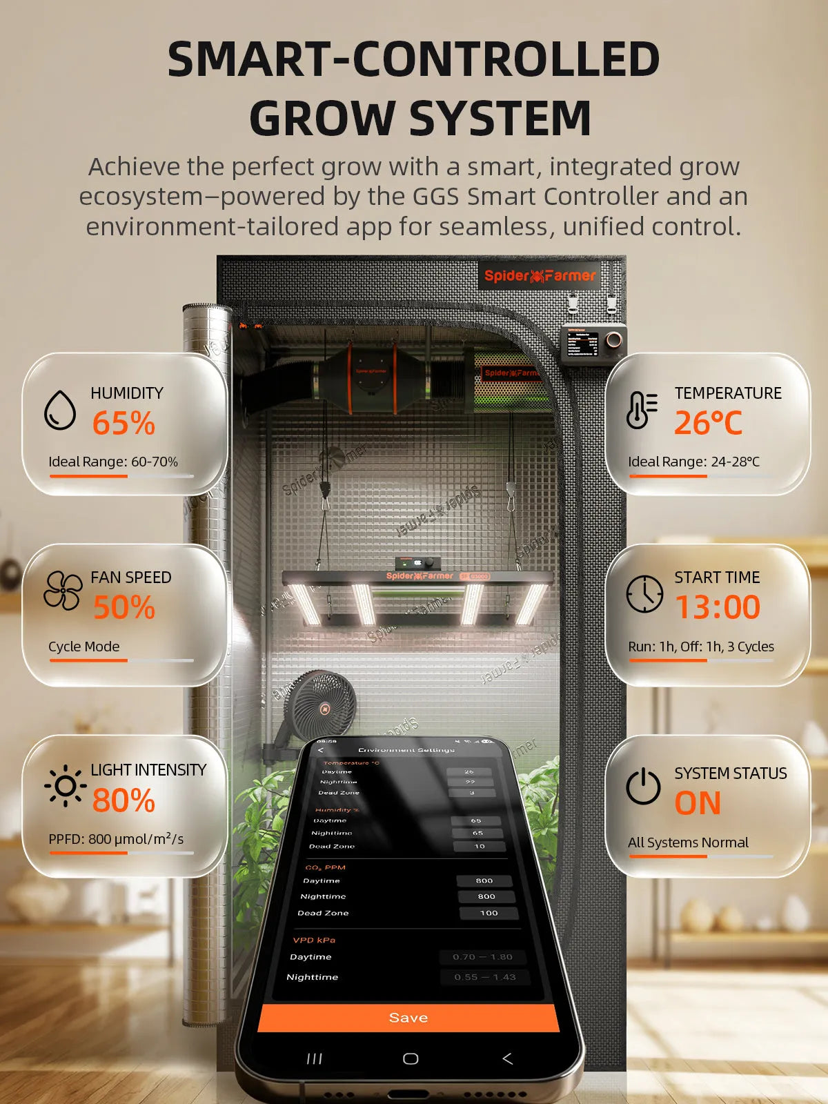 Spider Farmer G3000 WiFi smart grow tent system with app controlled GGS controller and metal frame, 90 x 90 x 180 cm