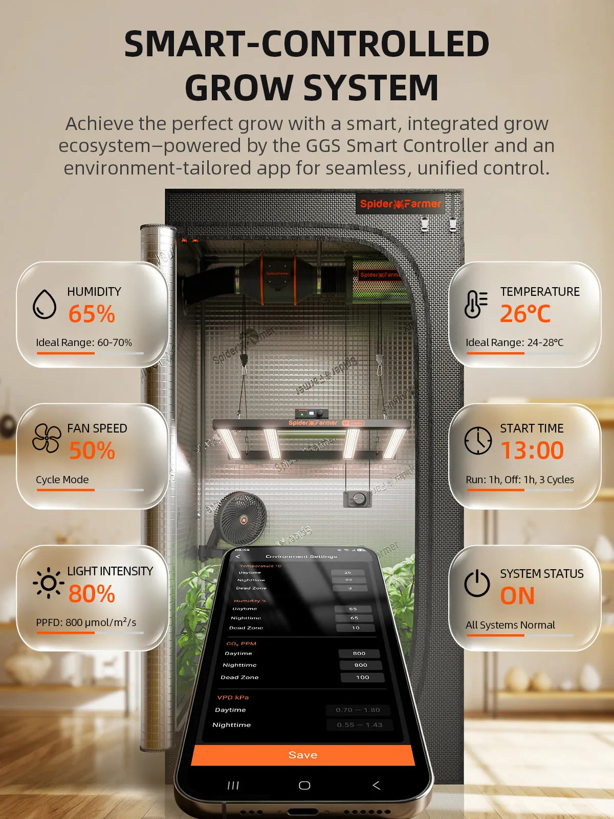 Spider Farmer G3000 WiFi Komplettset grow tent with app controlled schedules and brightness levels, 90x90x180 cm