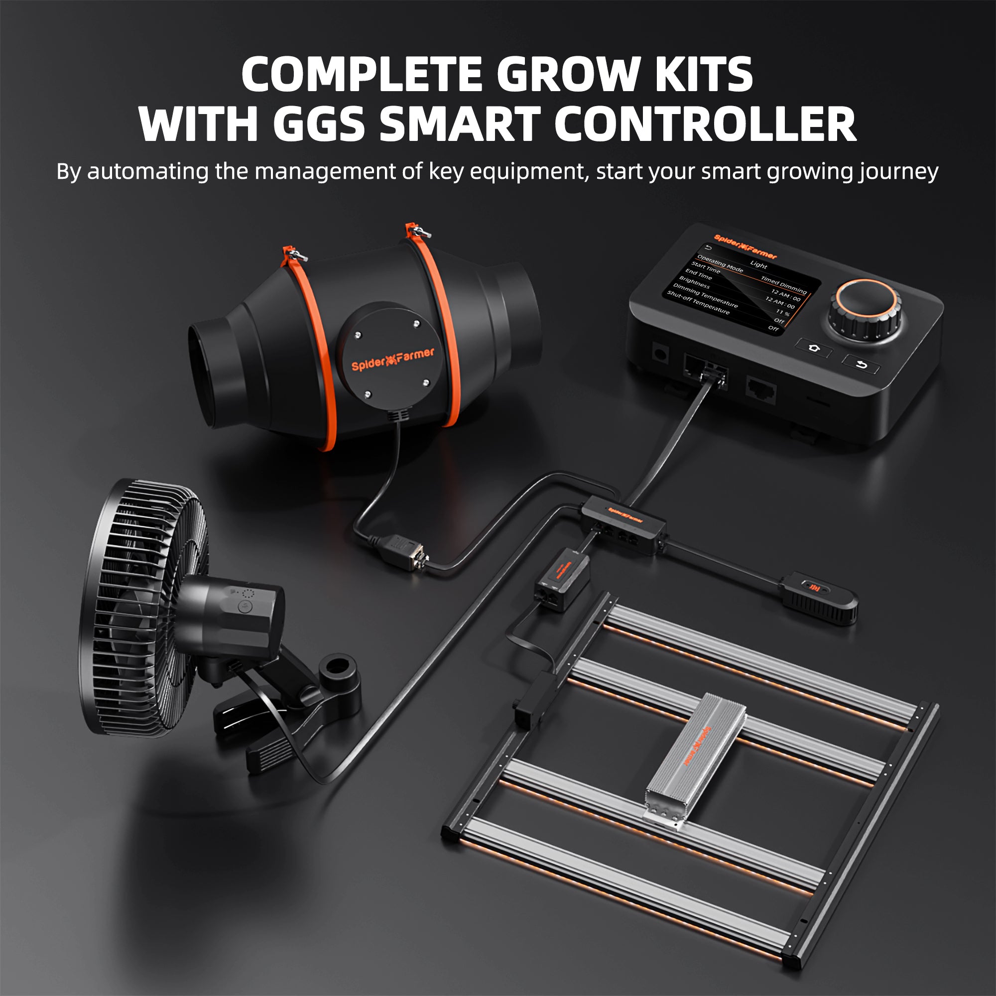 Professionelles Arrangement aller Kit-Komponenten für 90x90cm Anbauflächen.