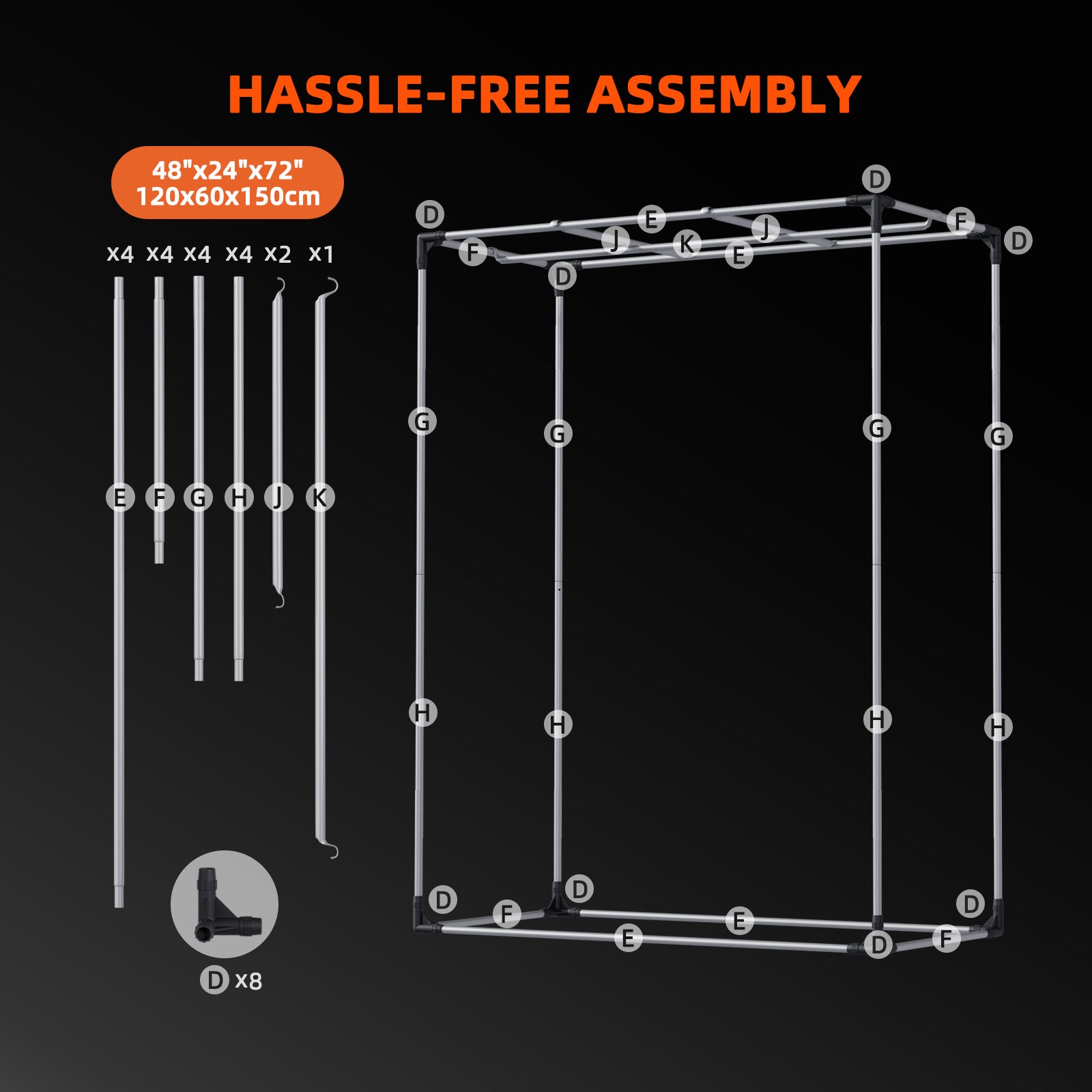 Set-Komponenten: Übersicht aller Bestandteile des Spider Farmer 120x60x150 cm Pakets inklusive Montage-Zubehör.