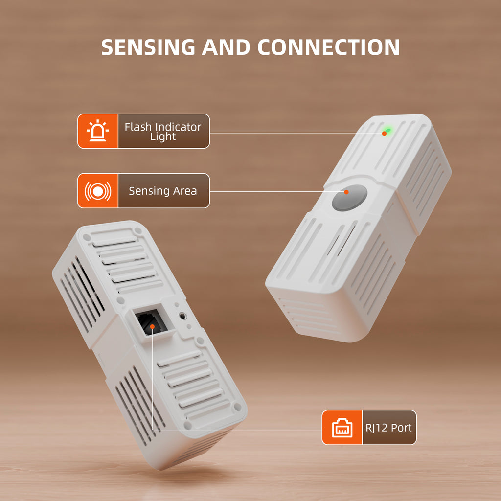 Produktset des GGS Sensorsystems für professionelles Monitoring.
