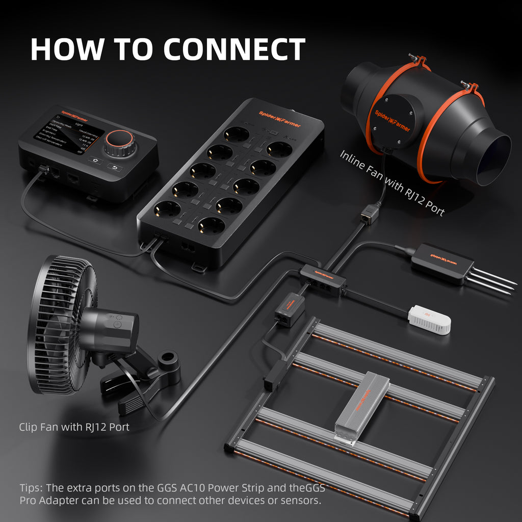 Spider Farmer AC10 Smart Mehrfachsteckdose | inkl. Klima- & Bodensensoren