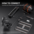 Spider Farmer AC5 smart power strip in matte black with five individually switchable outlets and connected grow equipment