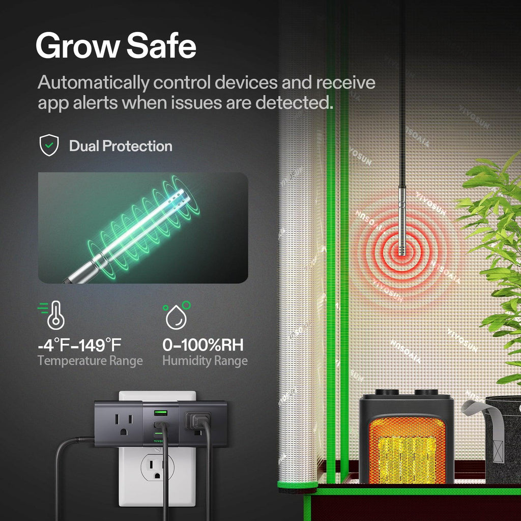 Vivosun GrowHub WiFi Smartstrip mit Klima-Sensor - Eacygrow