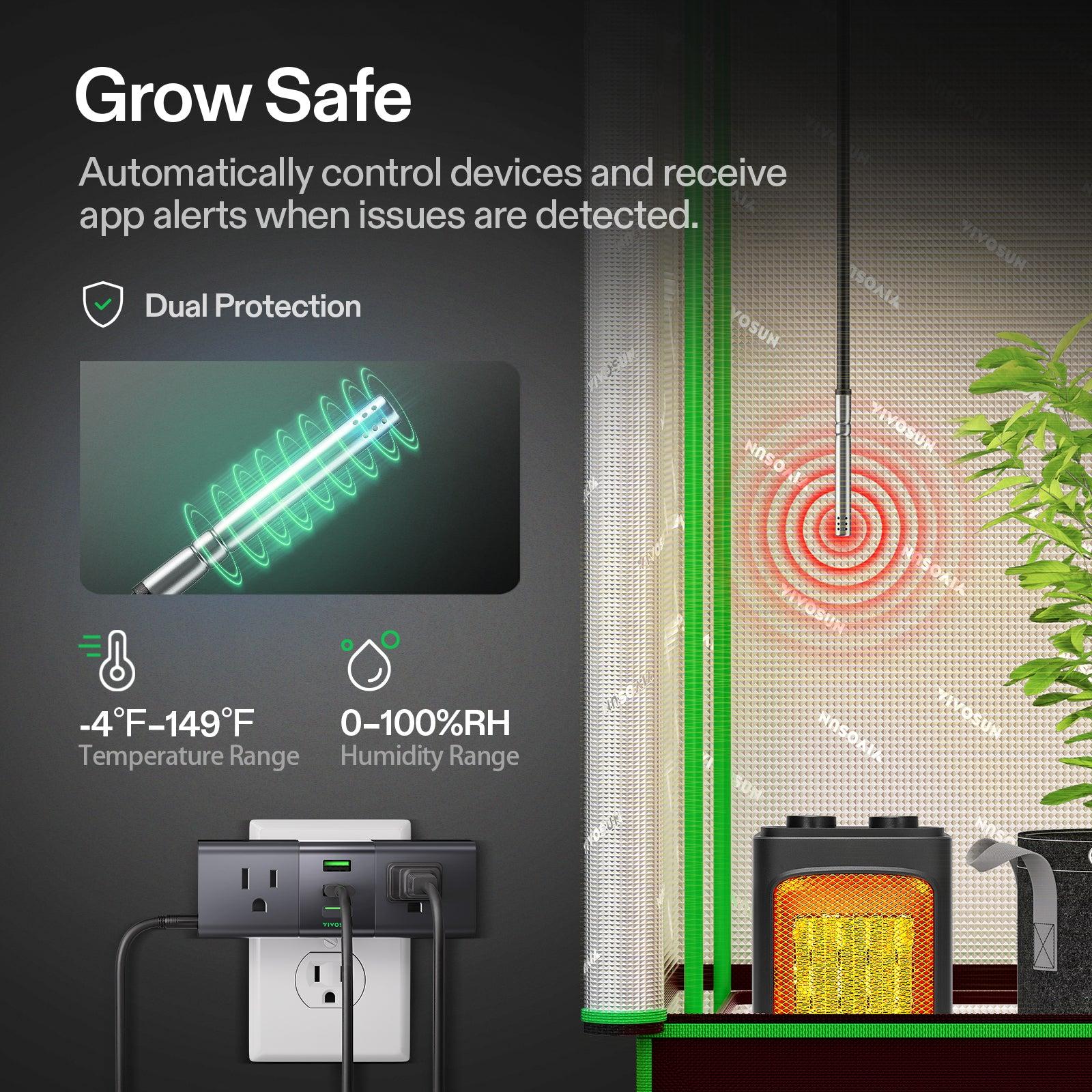 Vivosun GrowHub WiFi Smartstrip mit Klima-Sensor - Eacygrow