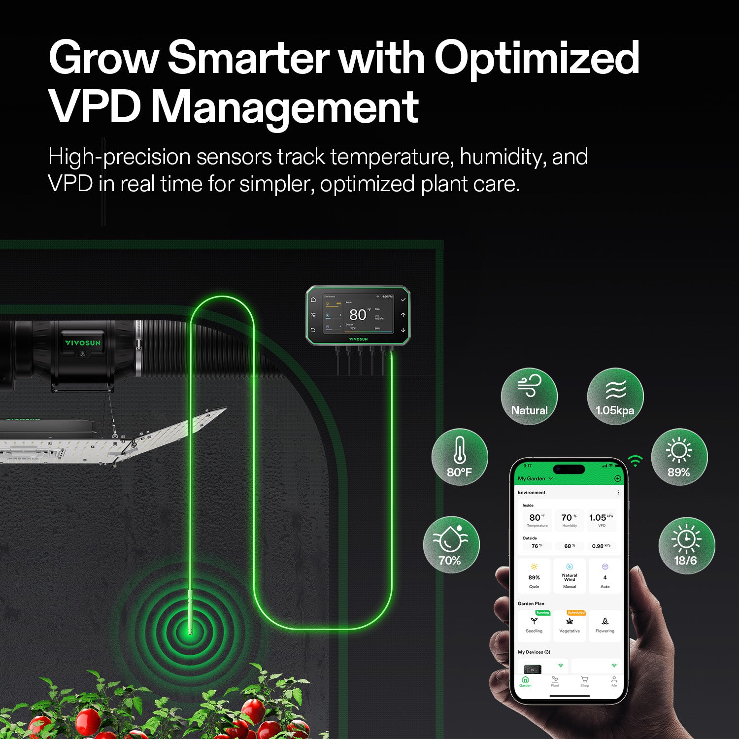 Vivosun smart WiFi climate controller with VPD management display
