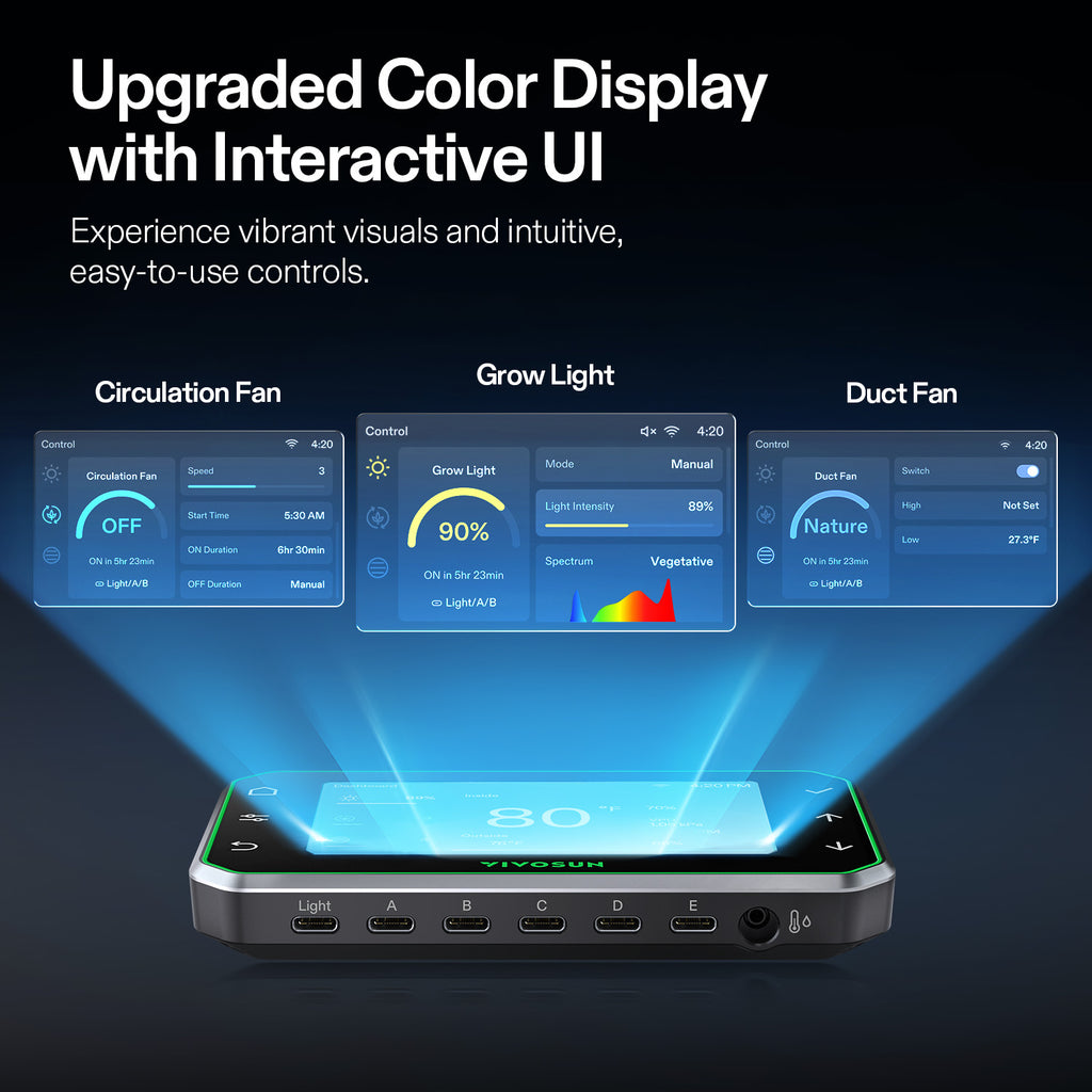 Vivosun GrowHub smart WiFi climate controller in silver and black with upgraded color display UI
