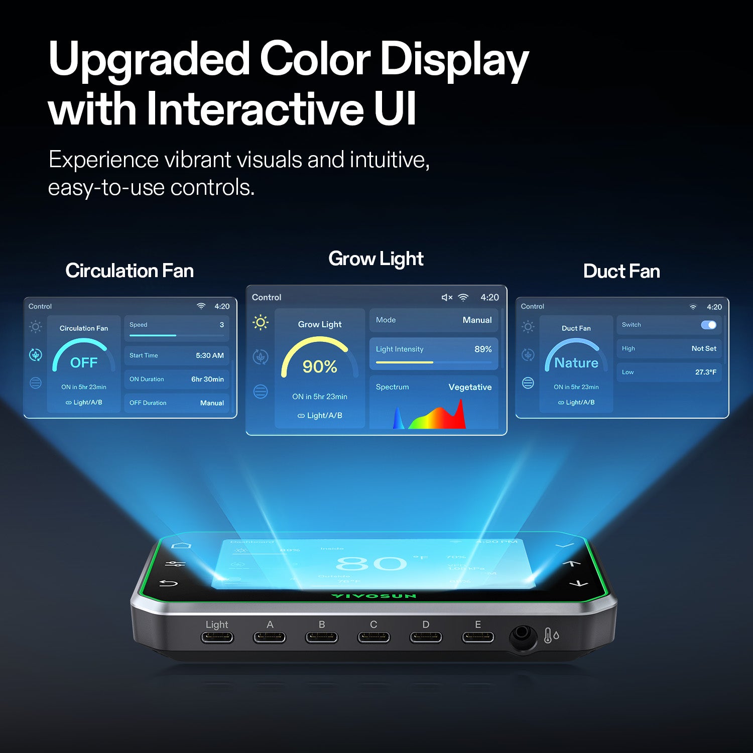 Vivosun GrowHub smart WiFi climate controller in silver and black with upgraded color display UI