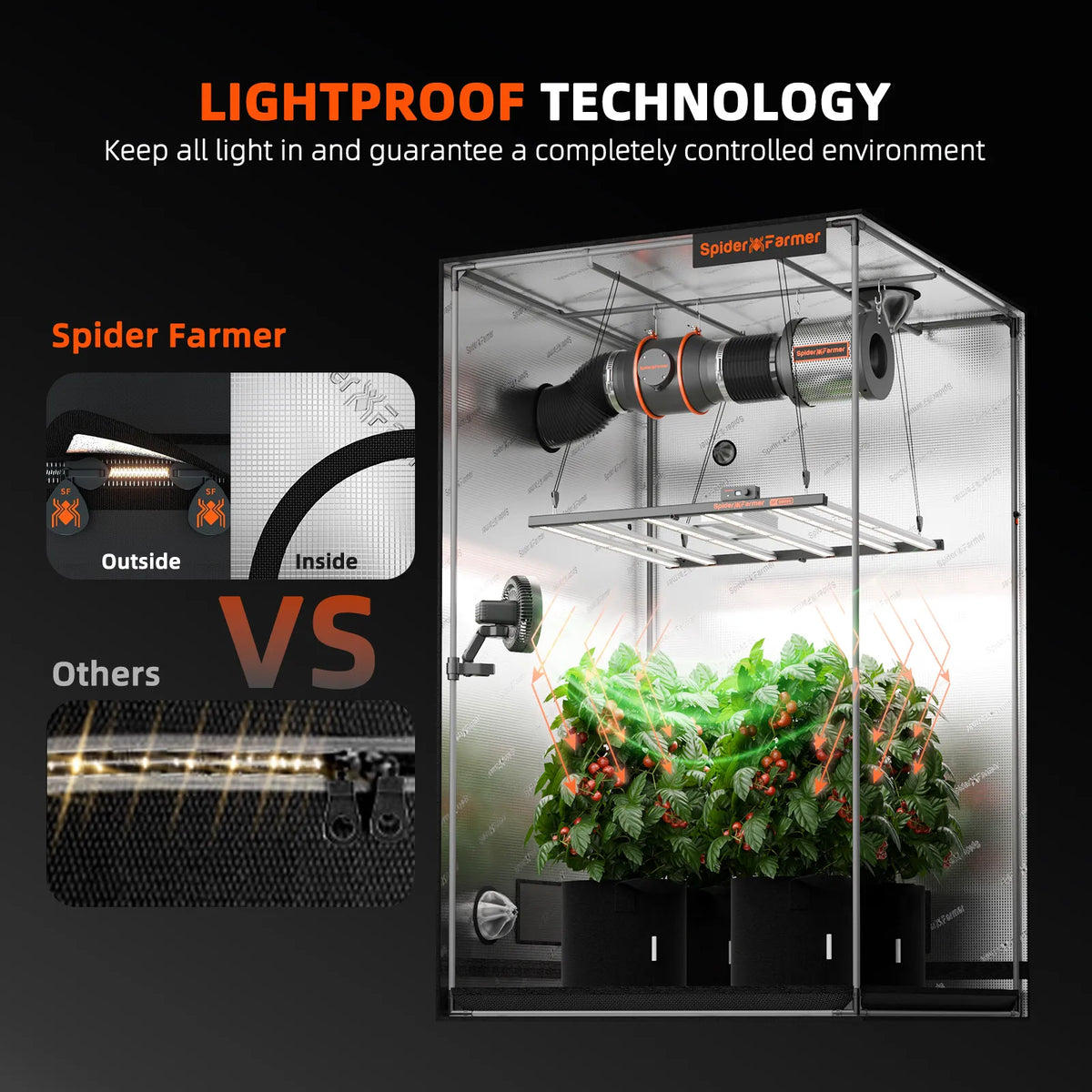 Spider Farmer 100x100x200cm Growzelt | 1680D Oxford
