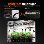 Spider Farmer 240x120x200cm Growzelt | 1680D Oxford-Growzelt-eacygrow-Spider Farmer