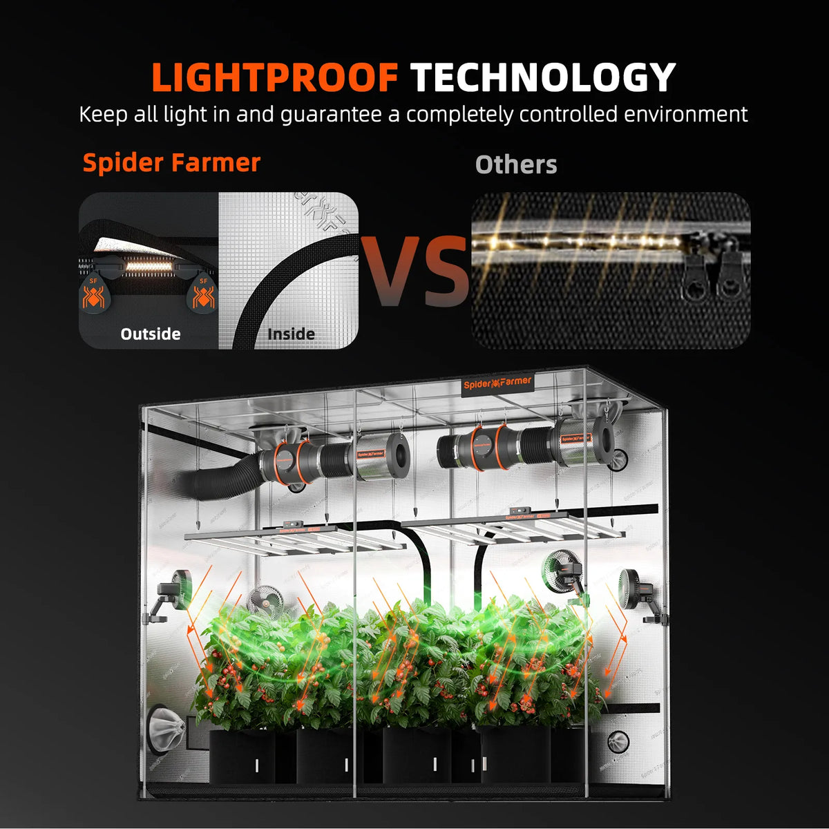 Spider Farmer 240x120x200cm Growzelt | 1680D Oxford-Growzelt-eacygrow-Spider Farmer