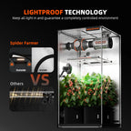 Spider Farmer 70x70x160cm Growzelt | 1680D Oxford-Growzelt-eacygrow-Spider Farmer