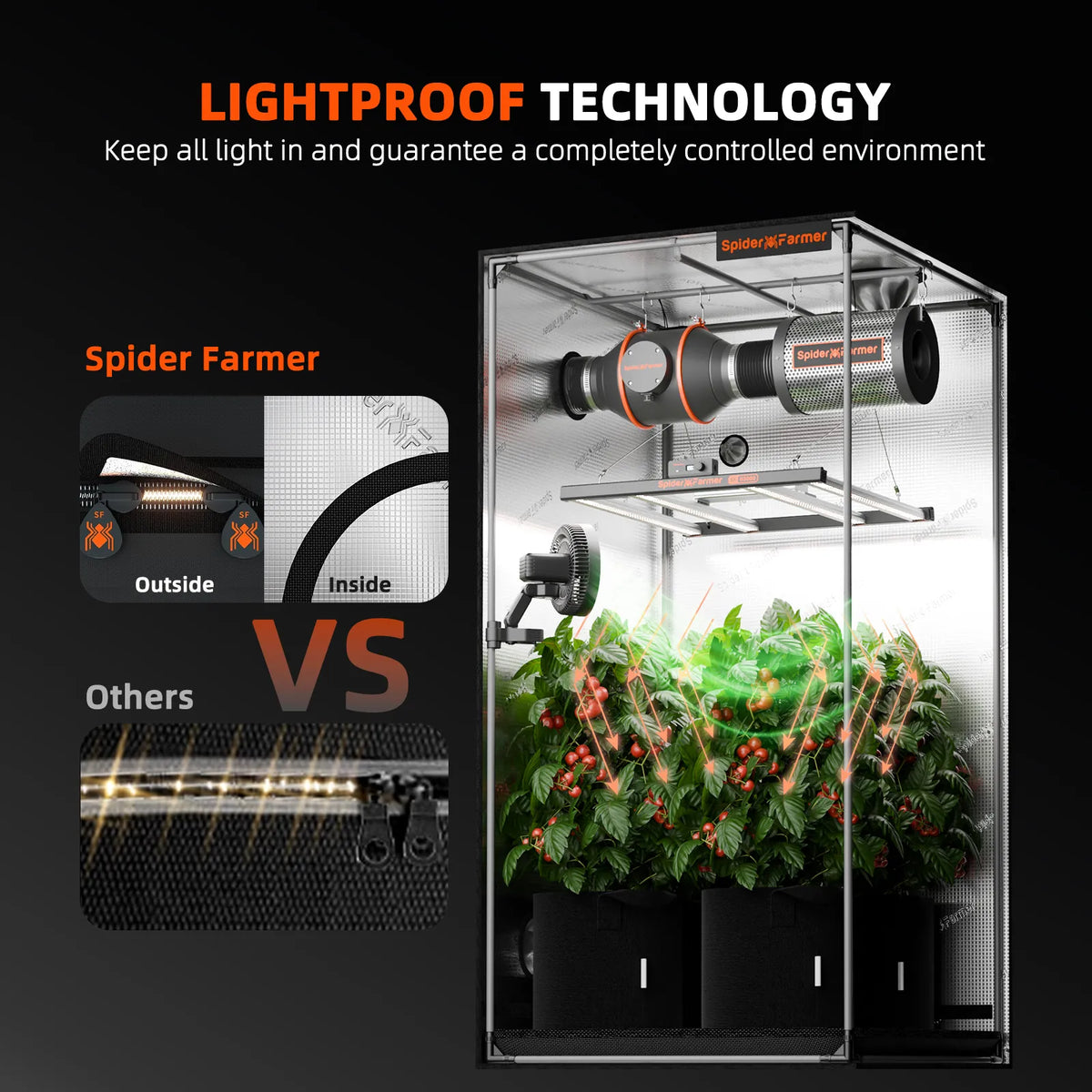 Spider Farmer 120x60x150cm Growzelt | 1680D Oxford-Growzelt-eacygrow-Spider Farmer