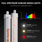 Spider Farmer Glow30 LED Bars | 32W