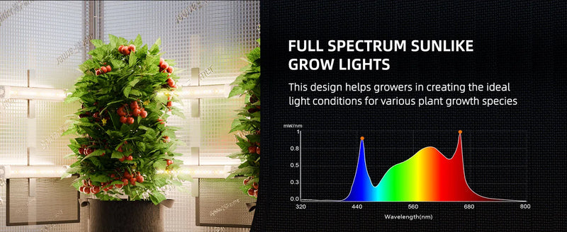 Spider Farmer Glow30 LED Bars | 32W