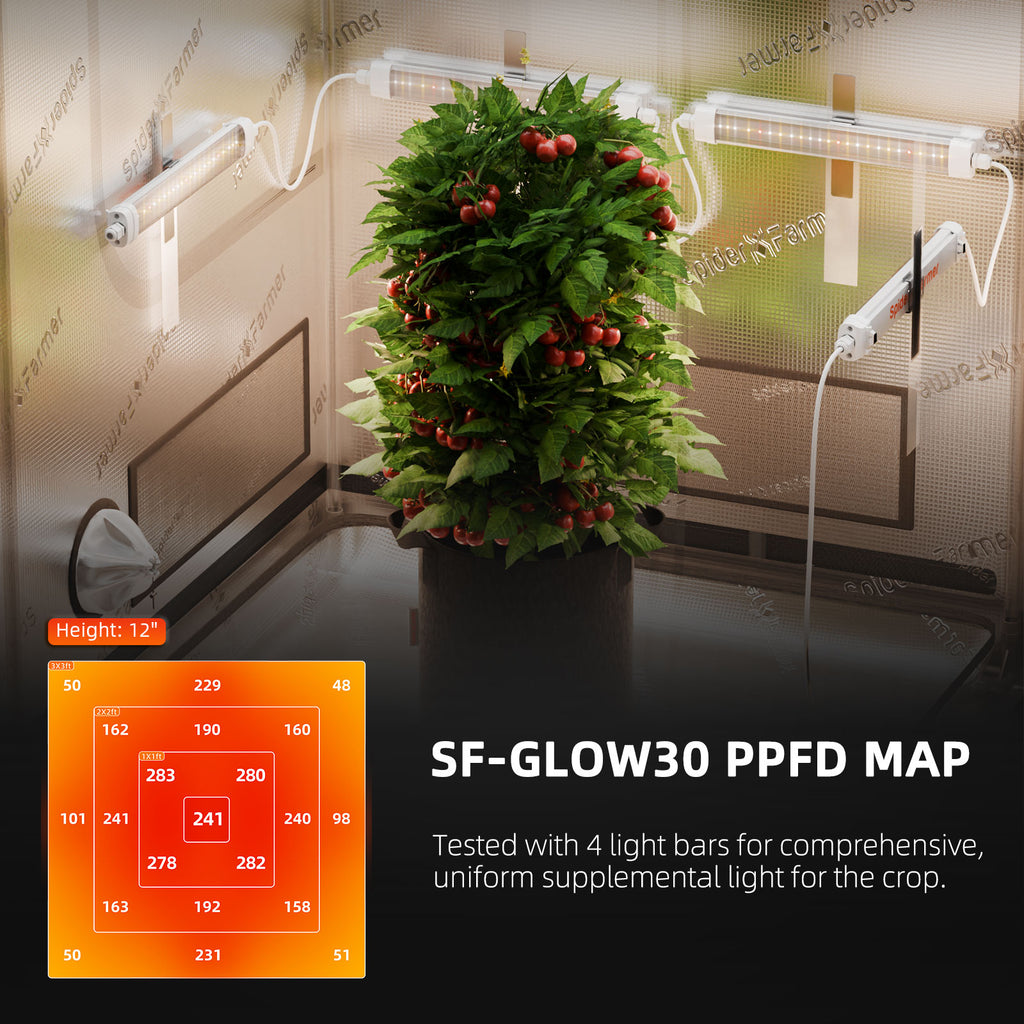 Glow30-LED-Balken-Installation-im-Growzelt-Seitenansicht.