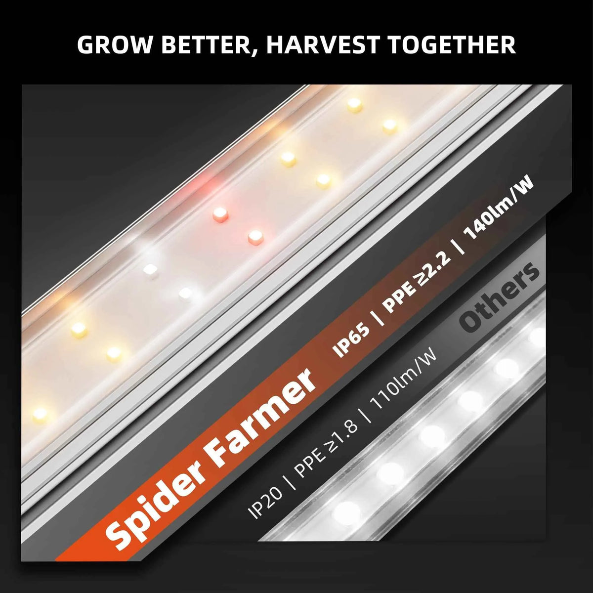 Spider Farmer GlowBar10D LED Bars | 40W Dimmbar
