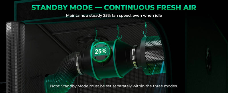 Mars Hydro 150mm iFresh Easy Start Bundle | 682 m³/h