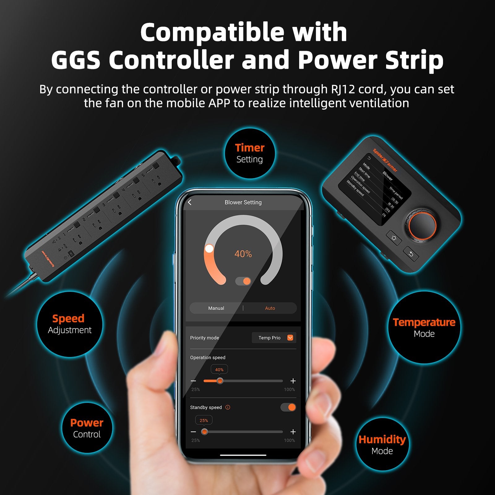 Spider Farmer SF2000-EVO Complete Set | 120x60x180cm Grow Tent