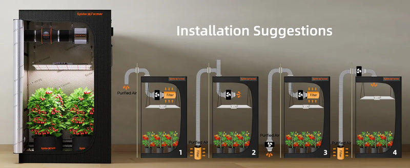 Spider Farmer 150mm Abluftventilator | 683 m³/h + Smart Controller