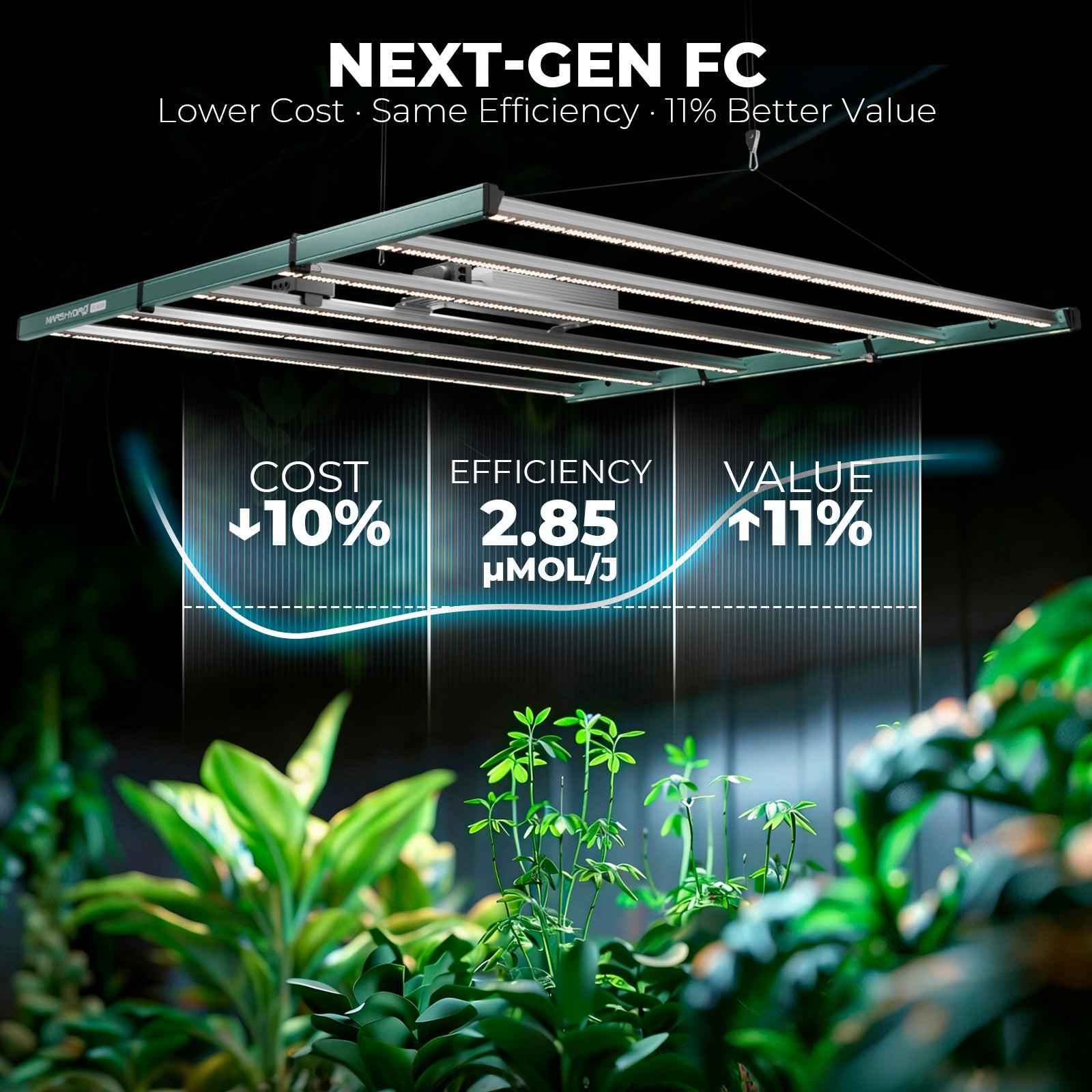 Mars Hydro FC-6500 LED | 730W