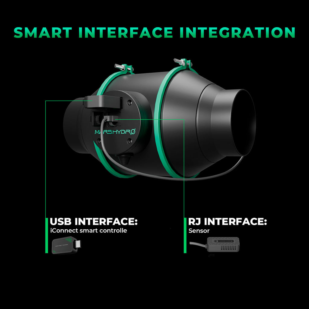 Mars Hydro iConnect Smart Controller eingesteckt in den USB-Port eines iFresh Lüfters.