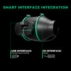Mars Hydro iConnect Smart Controller eingesteckt in den USB-Port eines iFresh Lüfters.
